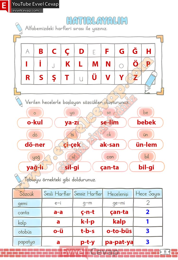 2-sinif-turkce-ders-kitabi-cevaplari-meb-yayinlari-sayfa-11-1-kitap