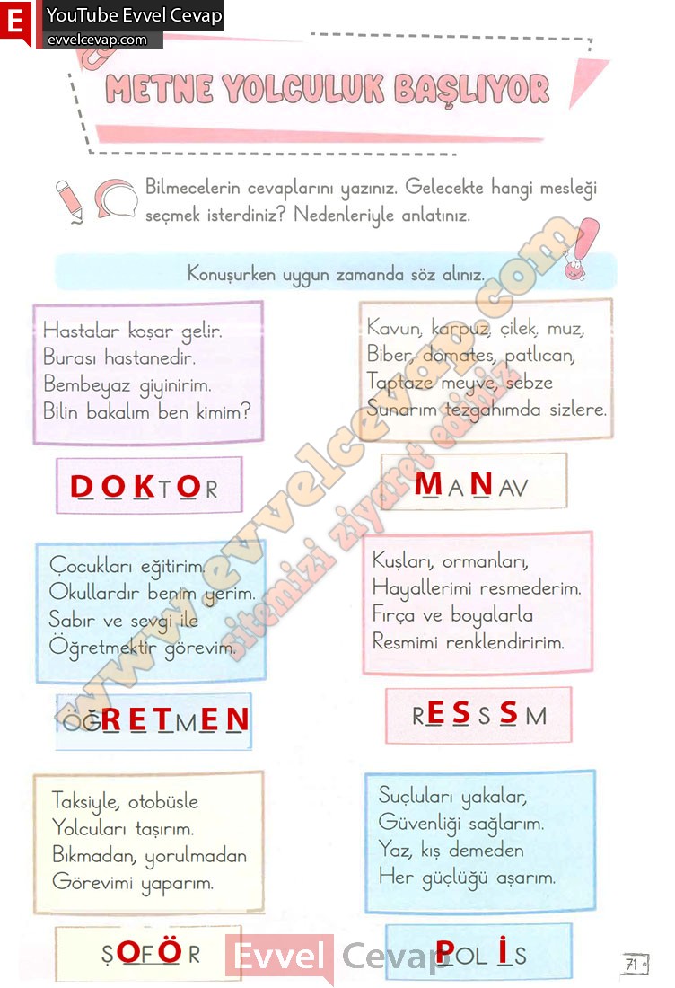 2-sinif-turkce-ders-kitabi-cevaplari-meb-yayinlari-sayfa-71-1-kitap