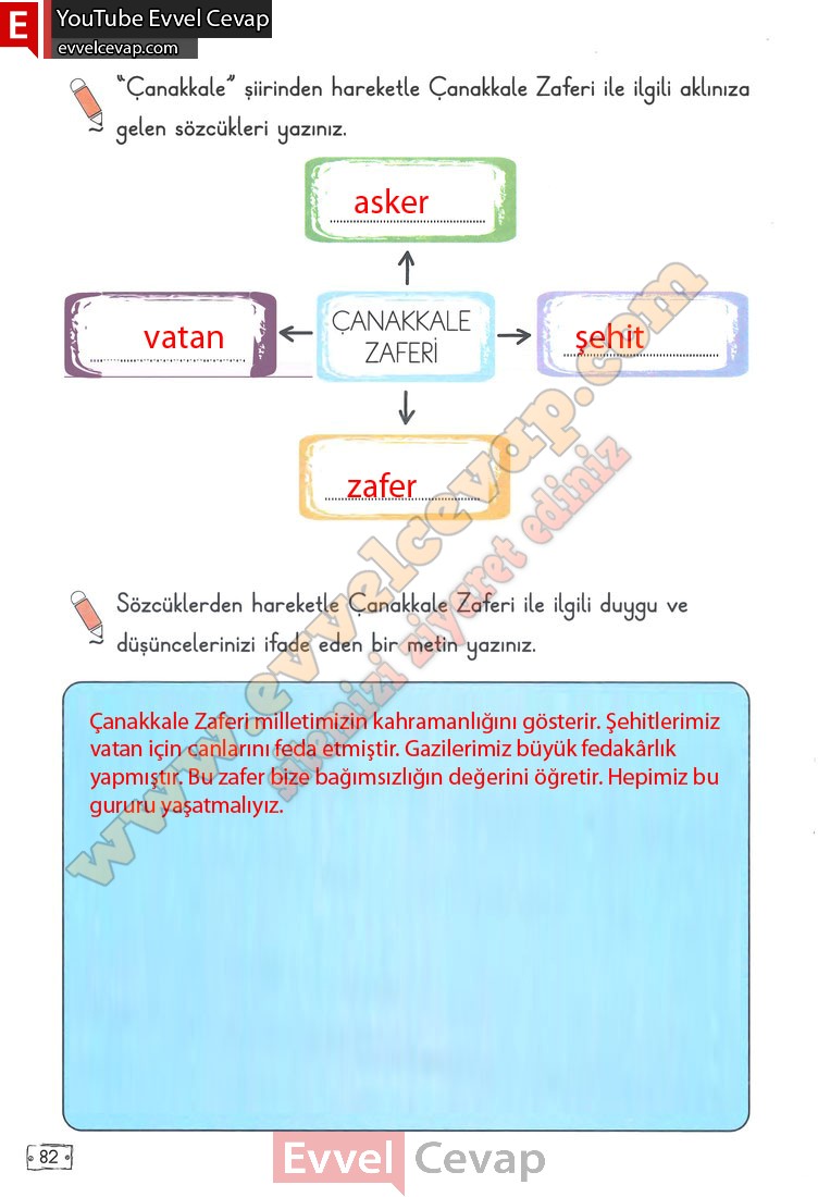 2-sinif-turkce-ders-kitabi-cevaplari-meb-yayinlari-sayfa-80-1-kitap