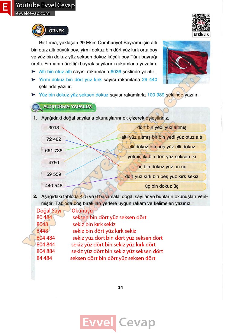 4-sinif-matematik-ders-kitabi-cevabi-fersa-yayincilik-sayfa-14