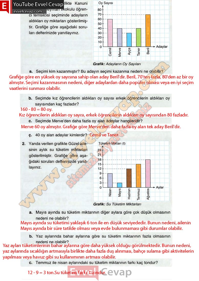 4-sinif-matematik-ders-kitabi-cevabi-fersa-yayincilik-sayfa-165