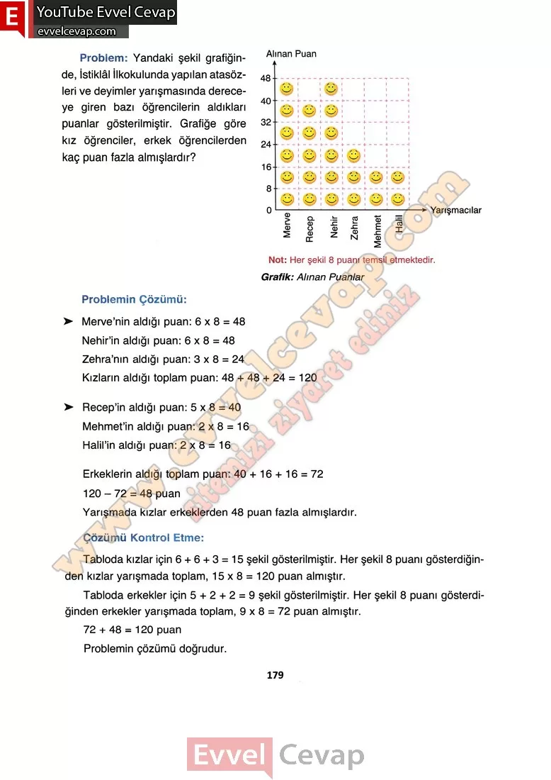 4-sinif-matematik-ders-kitabi-cevabi-fersa-yayincilik-sayfa-179