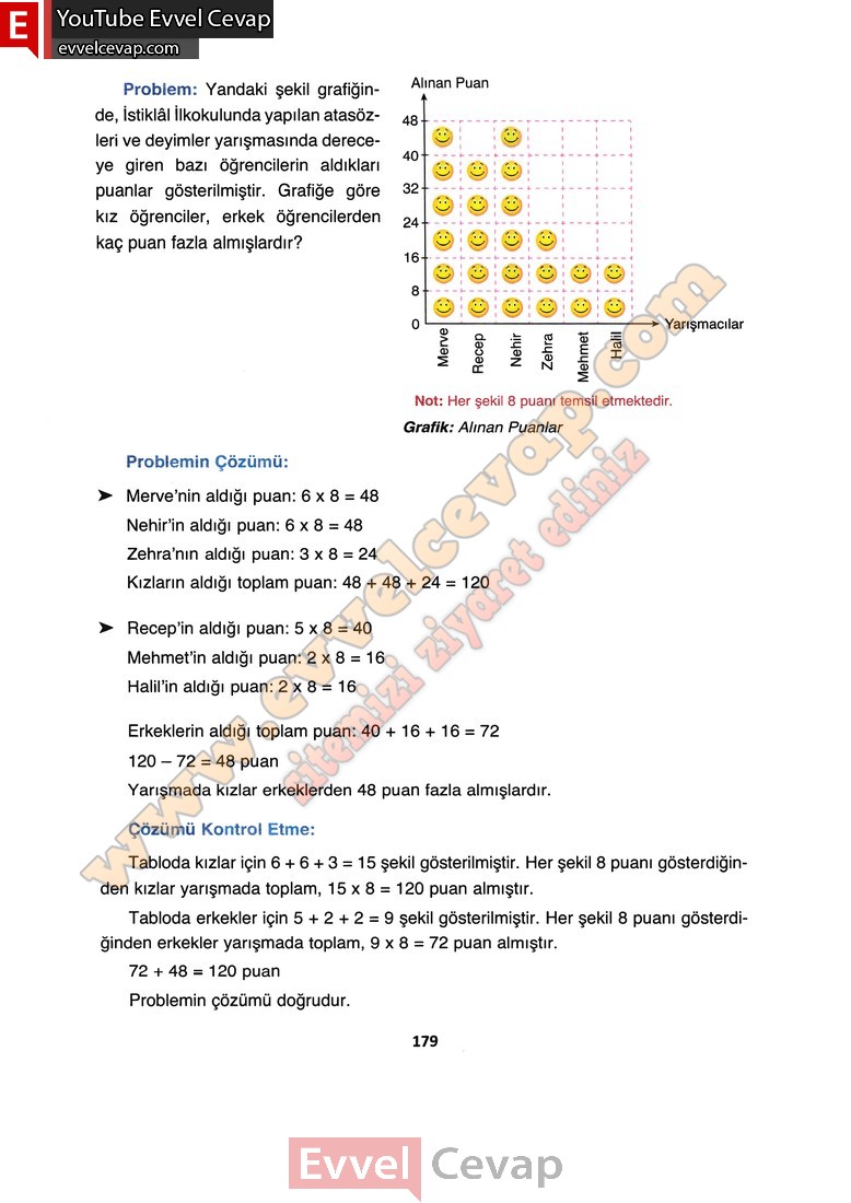 4-sinif-matematik-ders-kitabi-cevabi-fersa-yayincilik-sayfa-179