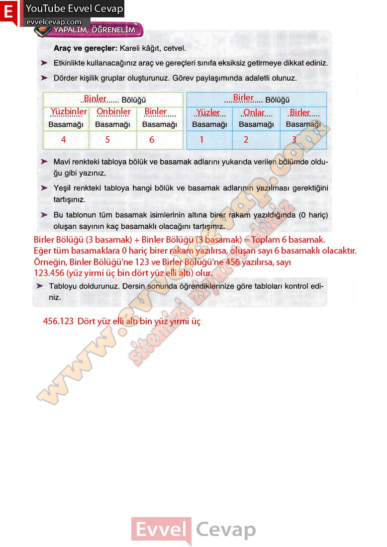4-sinif-matematik-ders-kitabi-cevabi-fersa-yayincilik-sayfa-18-2