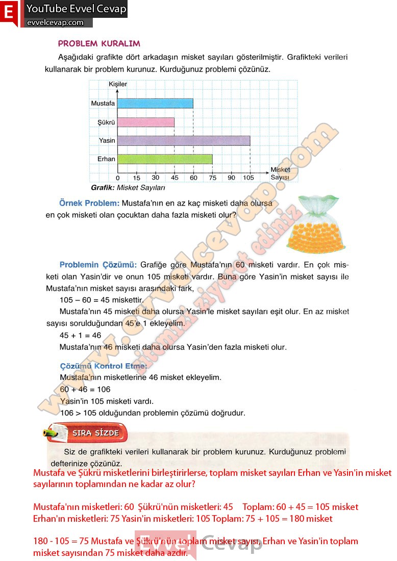 4-sinif-matematik-ders-kitabi-cevabi-fersa-yayincilik-sayfa-181