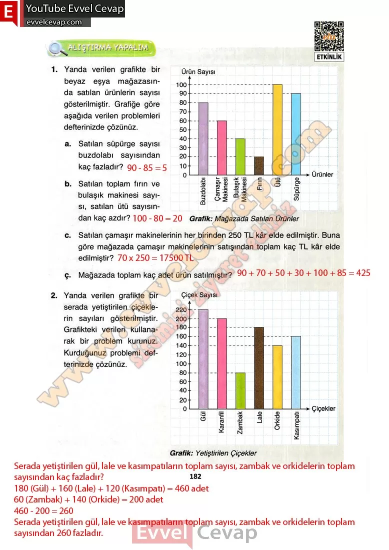4-sinif-matematik-ders-kitabi-cevabi-fersa-yayincilik-sayfa-182