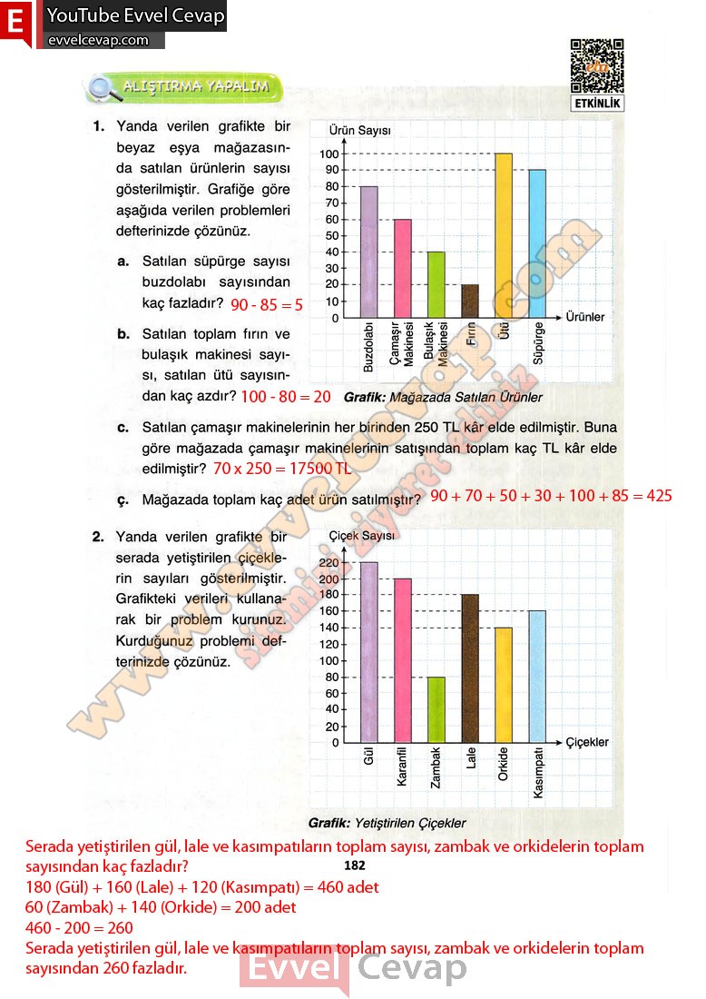 4-sinif-matematik-ders-kitabi-cevabi-fersa-yayincilik-sayfa-182