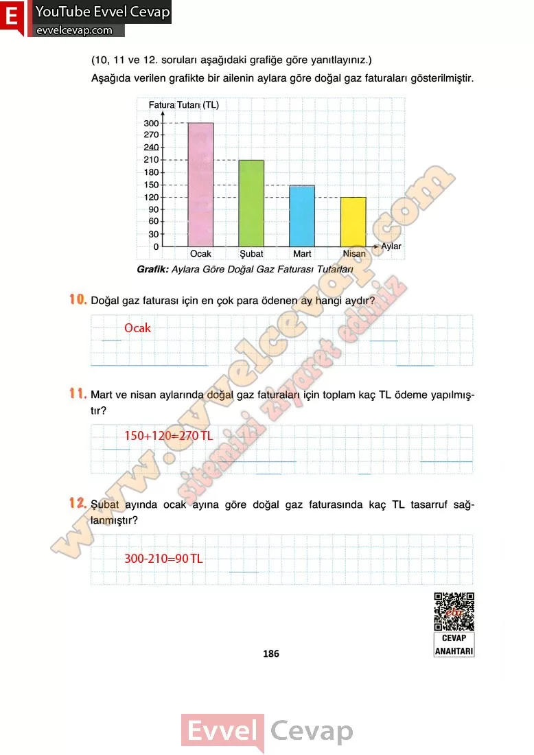 4-sinif-matematik-ders-kitabi-cevabi-fersa-yayincilik-sayfa-186