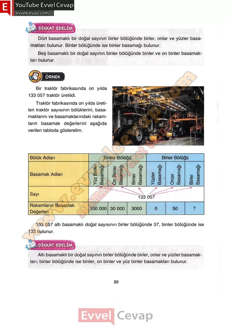 4-sinif-matematik-ders-kitabi-cevabi-fersa-yayincilik-sayfa-20