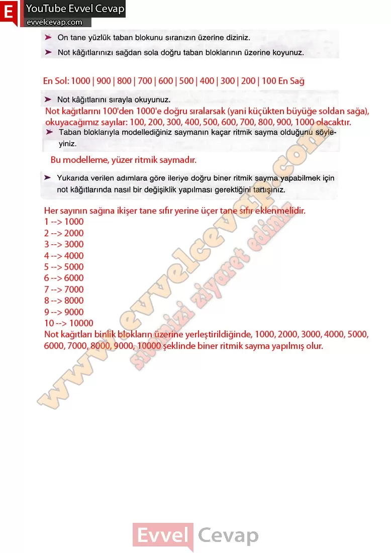 4-sinif-matematik-ders-kitabi-cevabi-fersa-yayinlari-sayfa-15-2