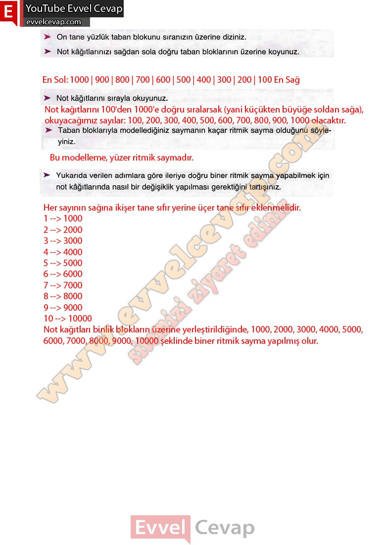 4-sinif-matematik-ders-kitabi-cevabi-fersa-yayinlari-sayfa-15-2