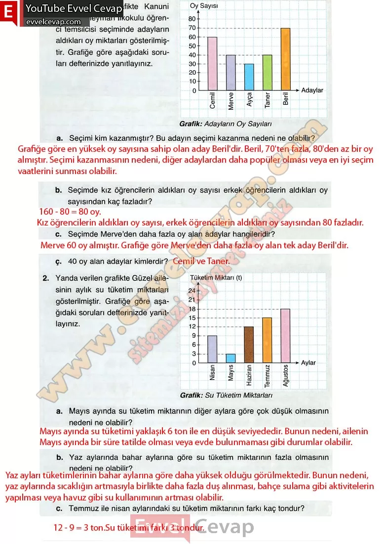 4-sinif-matematik-ders-kitabi-cevabi-fersa-yayinlari-sayfa-165