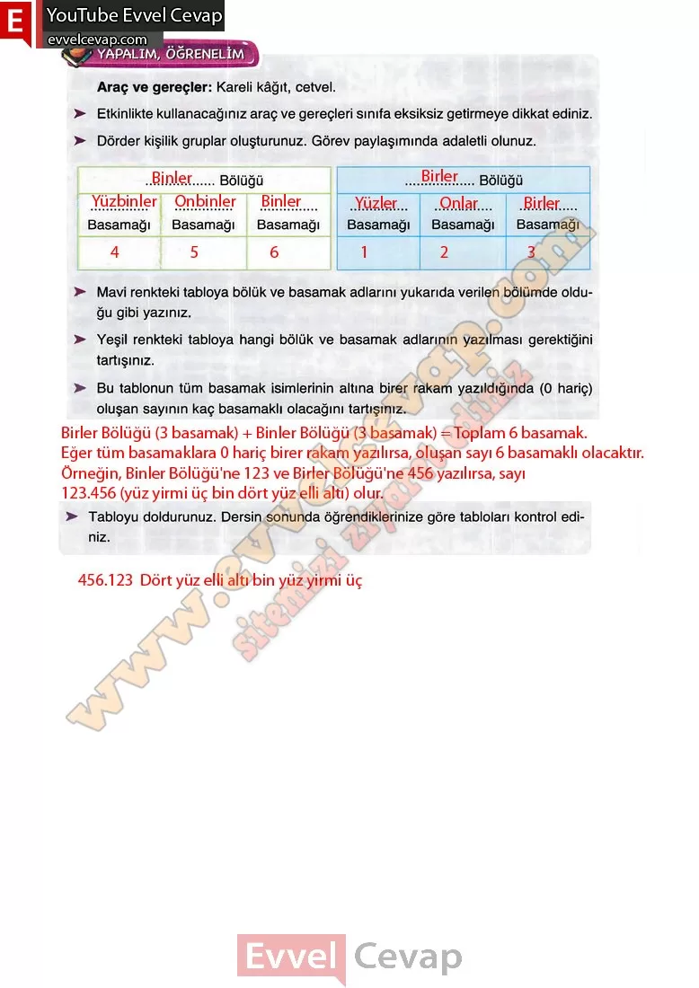 4-sinif-matematik-ders-kitabi-cevabi-fersa-yayinlari-sayfa-18-2
