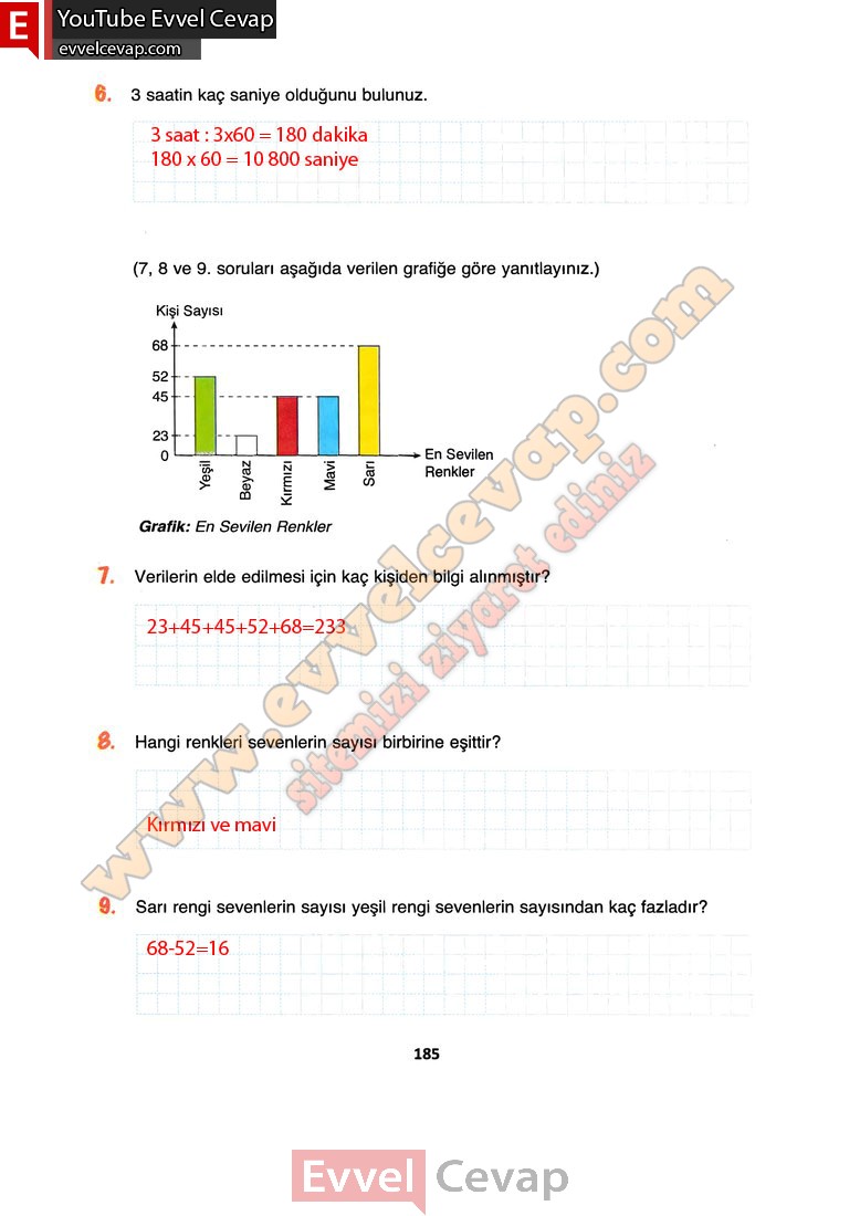 4-sinif-matematik-ders-kitabi-cevabi-fersa-yayinlari-sayfa-185