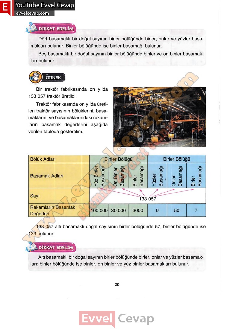 4-sinif-matematik-ders-kitabi-cevabi-fersa-yayinlari-sayfa-20