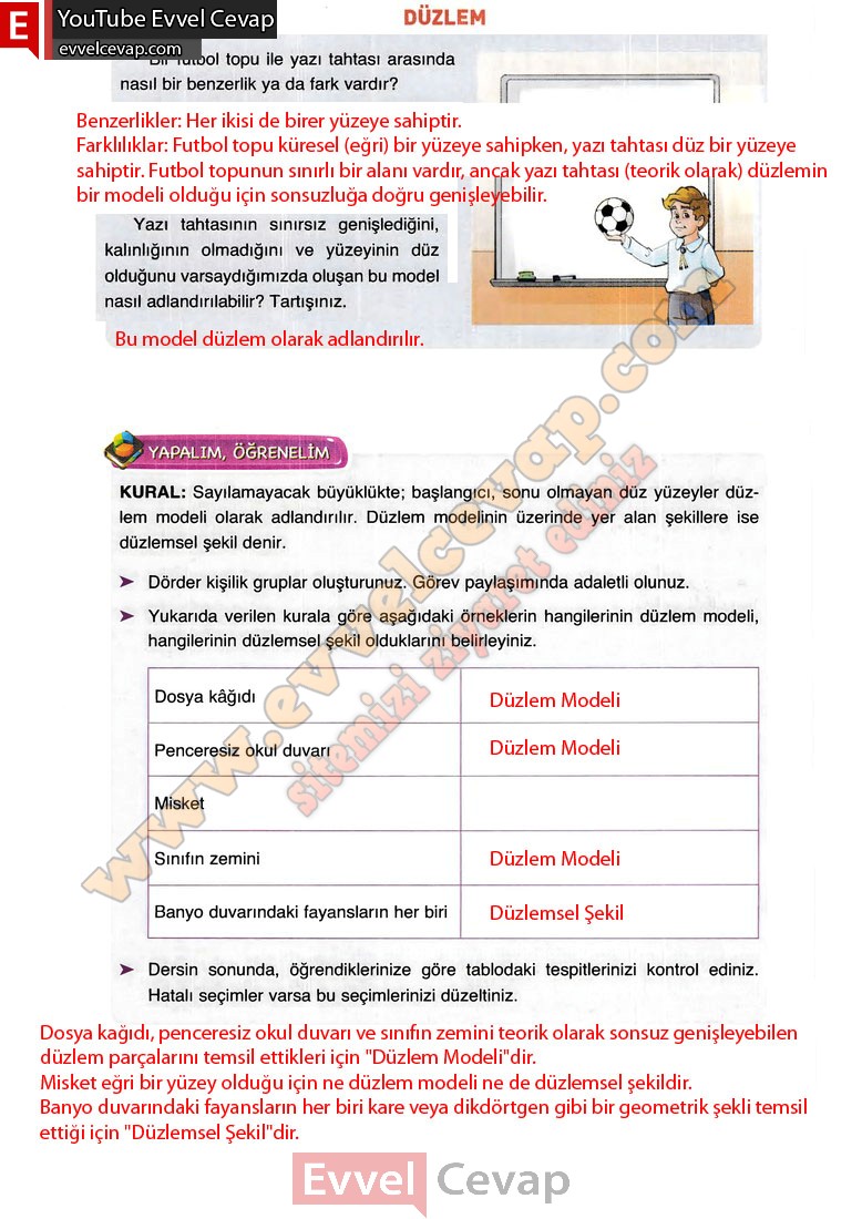 4-sinif-matematik-ders-kitabi-cevabi-fersa-yayinlari-sayfa-202