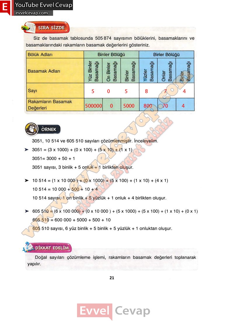 4-sinif-matematik-ders-kitabi-cevabi-fersa-yayinlari-sayfa-21