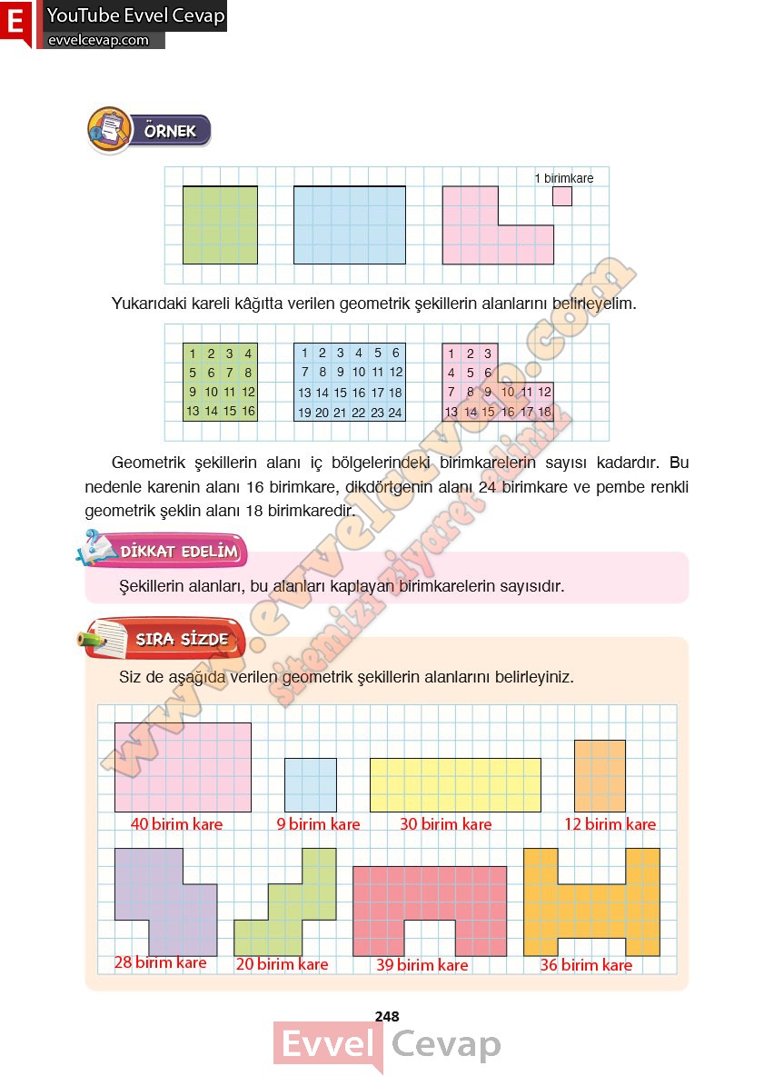 4-sinif-matematik-ders-kitabi-cevabi-fersa-yayinlari-sayfa-248