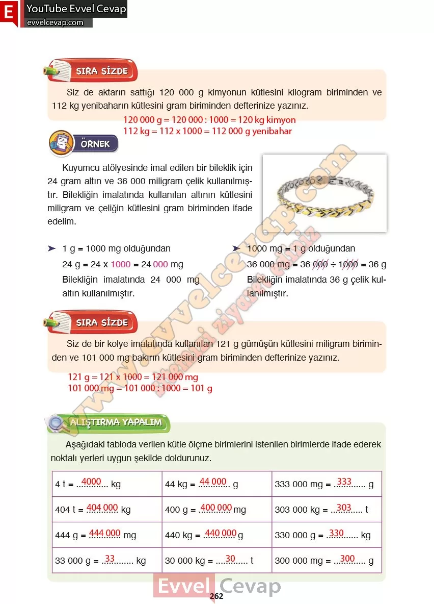 4-sinif-matematik-ders-kitabi-cevabi-fersa-yayinlari-sayfa-262