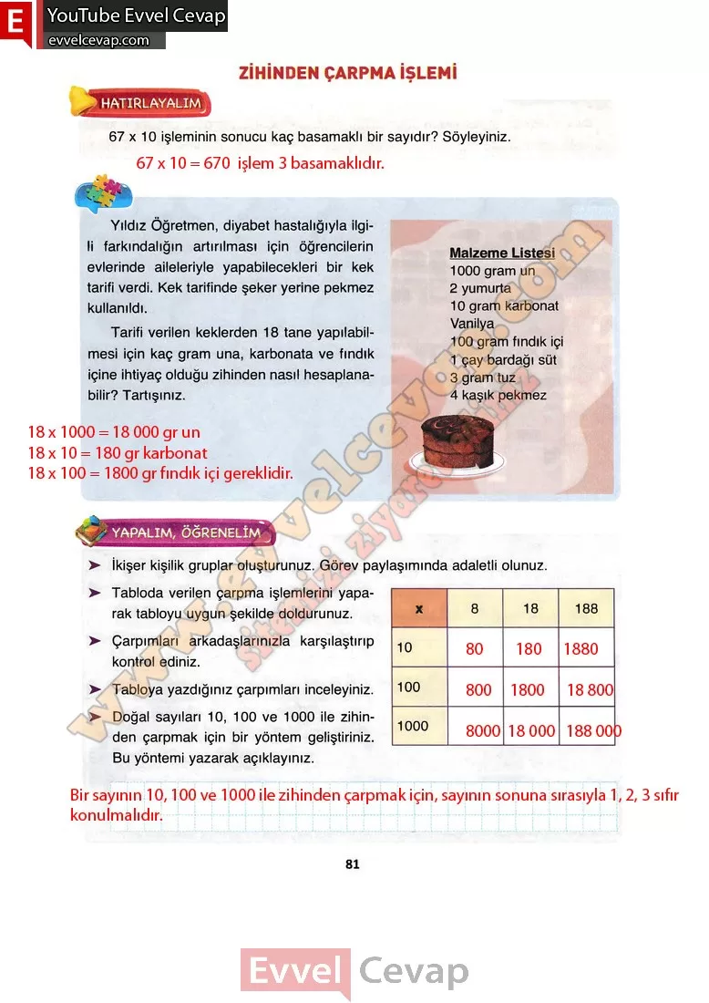 4-sinif-matematik-ders-kitabi-cevabi-fersa-yayinlari-sayfa-81