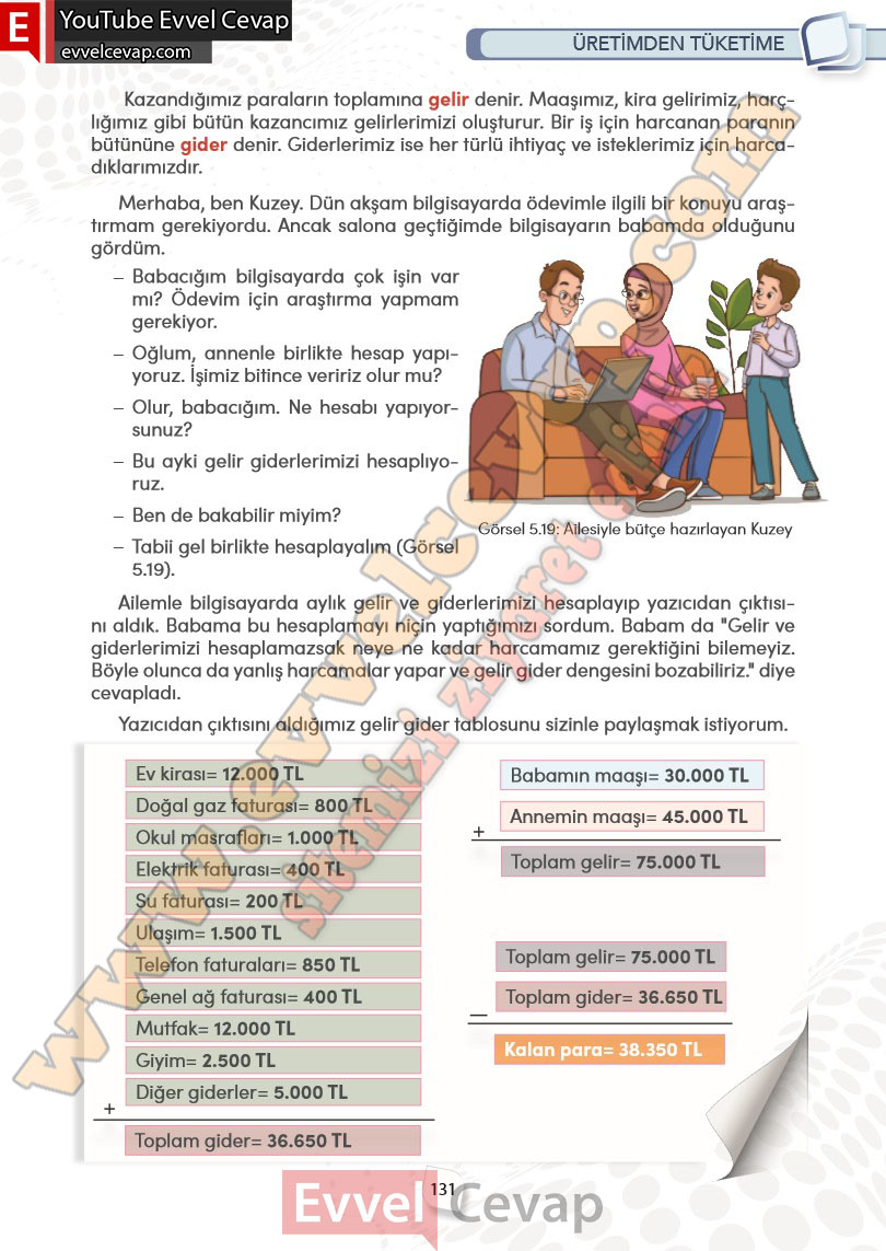 4-sinif-sosyal-bilgiler-ders-kitabi-cevabi-meb-yayinlari-sayfa-131