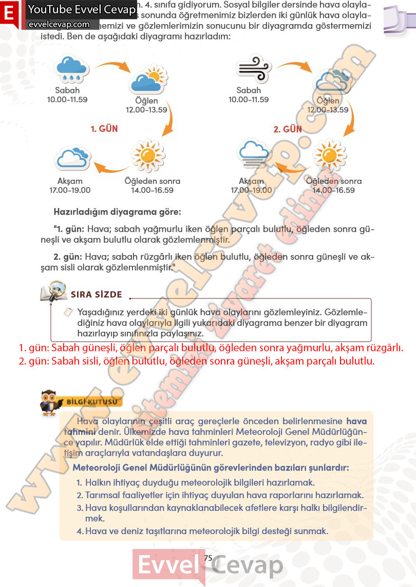 4-sinif-sosyal-bilgiler-ders-kitabi-cevabi-meb-yayinlari-sayfa-75