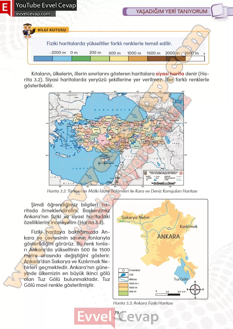 4-sinif-sosyal-bilgiler-ders-kitabi-cevabi-meb-yayinlari-sayfa-79