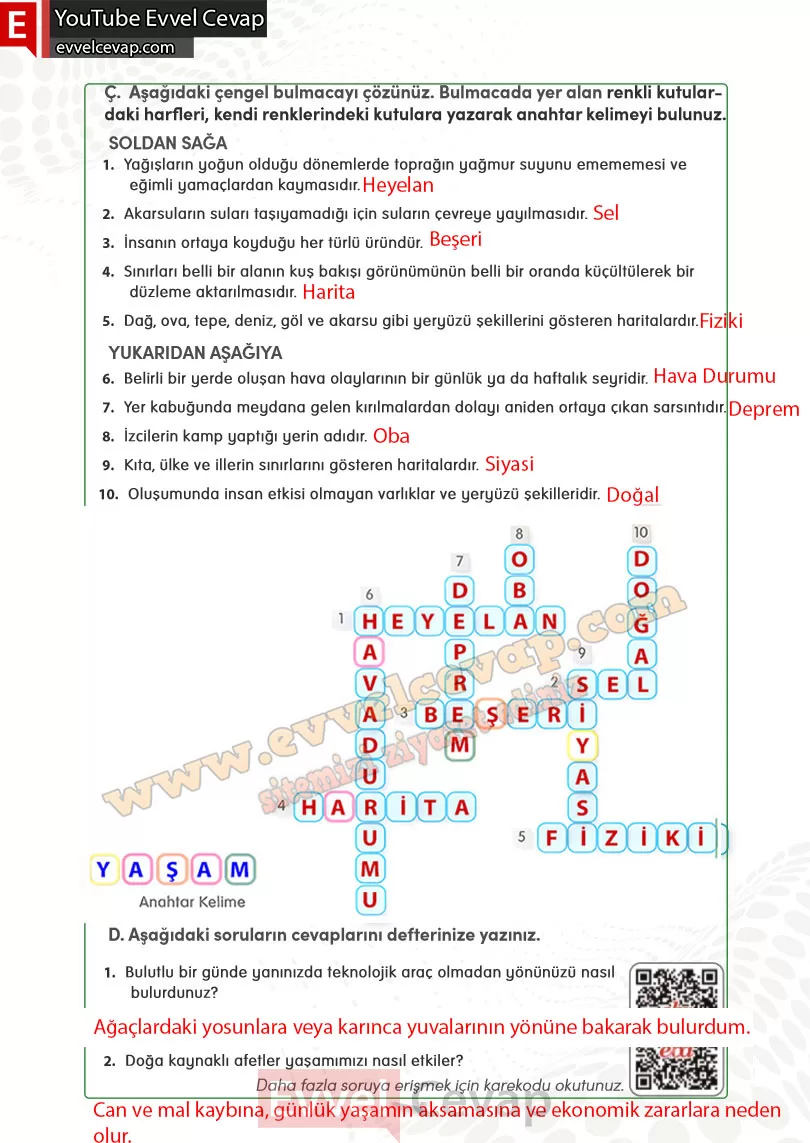 4-sinif-sosyal-bilgiler-ders-kitabi-cevabi-meb-yayinlari-sayfa-93