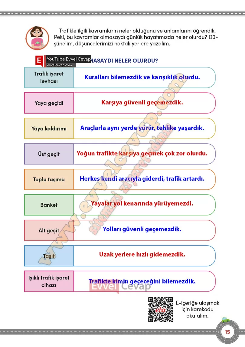 4-sinif-trafik-guvenligi-ders-kitabi-cevaplari-meb-sayfa-15