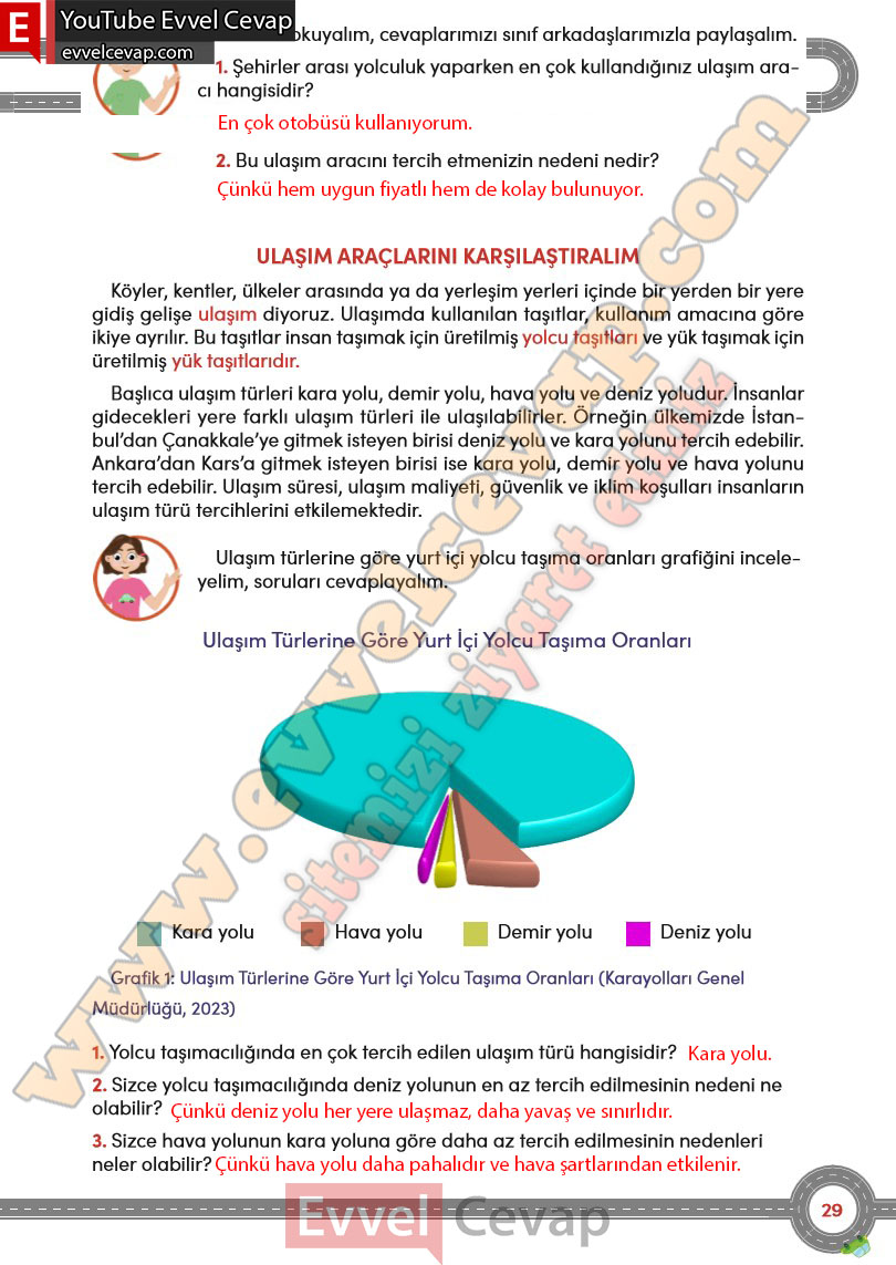 4-sinif-trafik-guvenligi-ders-kitabi-cevaplari-meb-sayfa-29