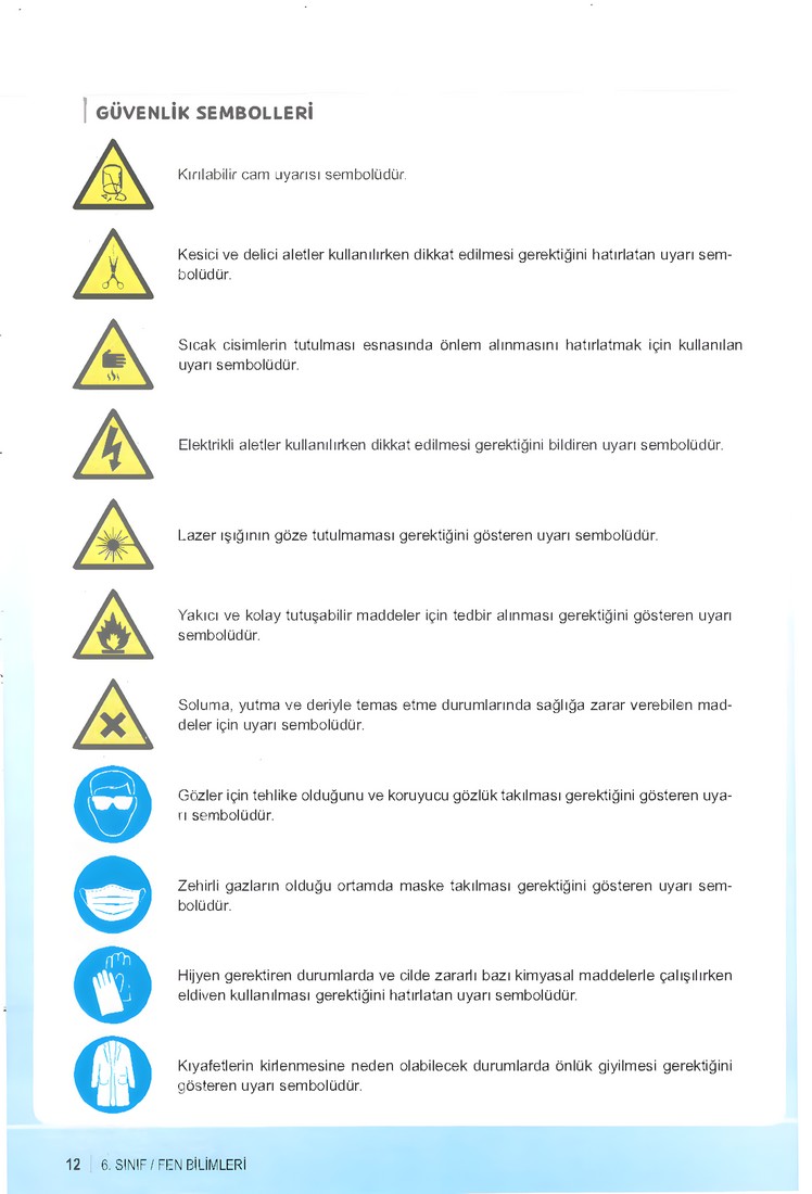 6-sinif-fen-bilimleri-ders-kitabi-cevabi-meb-yayinlari-1-kitap-sayfa-12