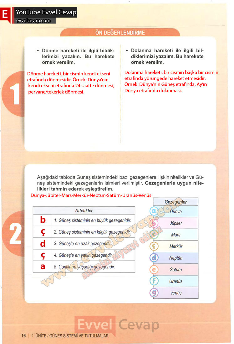 6-sinif-fen-bilimleri-ders-kitabi-cevabi-meb-yayinlari-1-kitap-sayfa-16