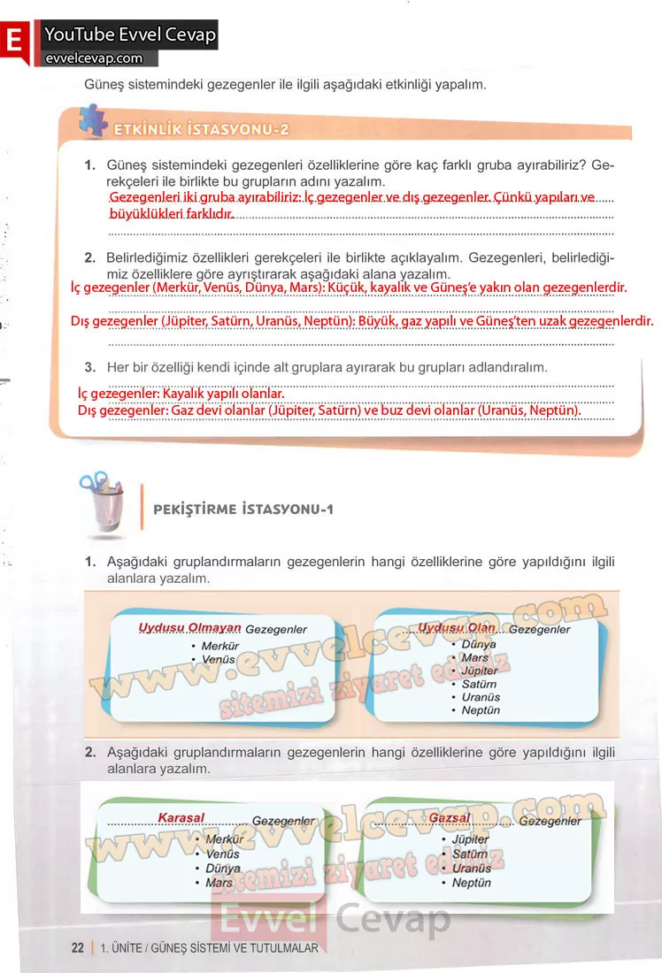 6-sinif-fen-bilimleri-ders-kitabi-cevabi-meb-yayinlari-1-kitap-sayfa-22