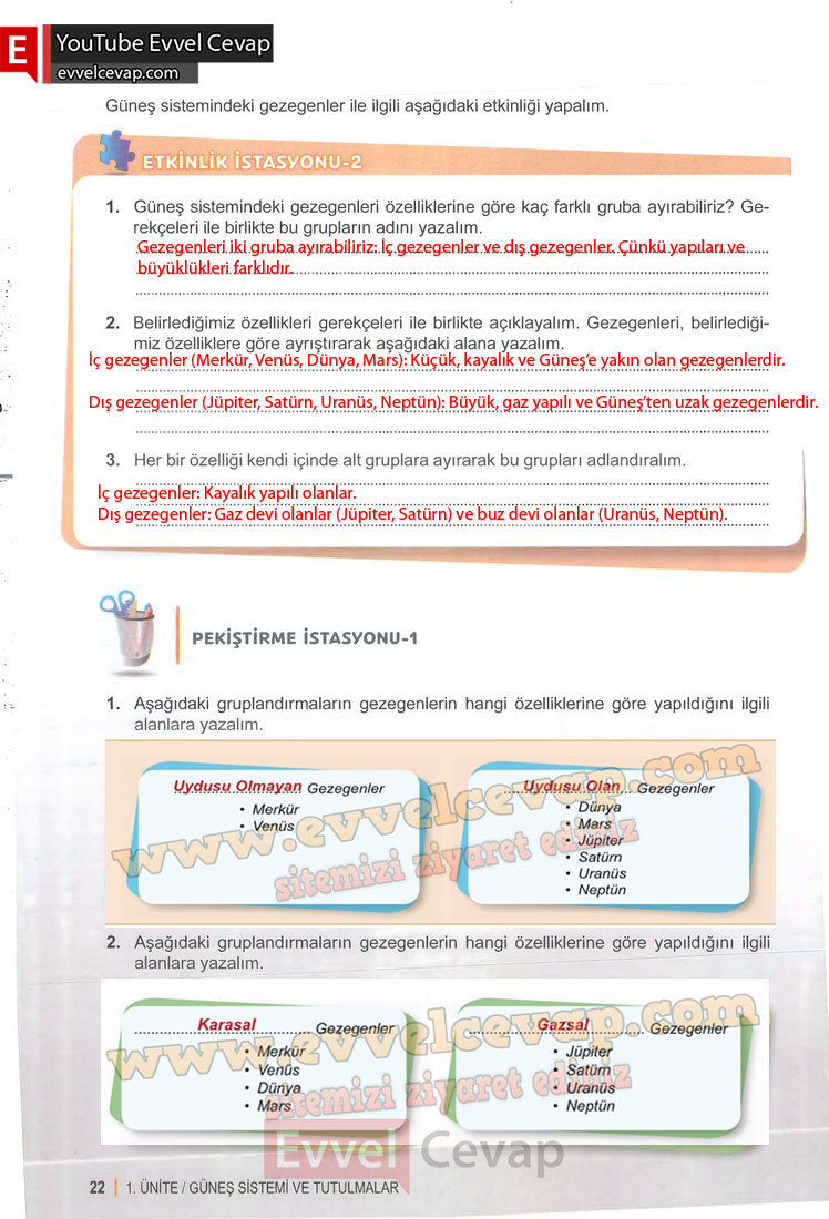 6-sinif-fen-bilimleri-ders-kitabi-cevabi-meb-yayinlari-1-kitap-sayfa-22