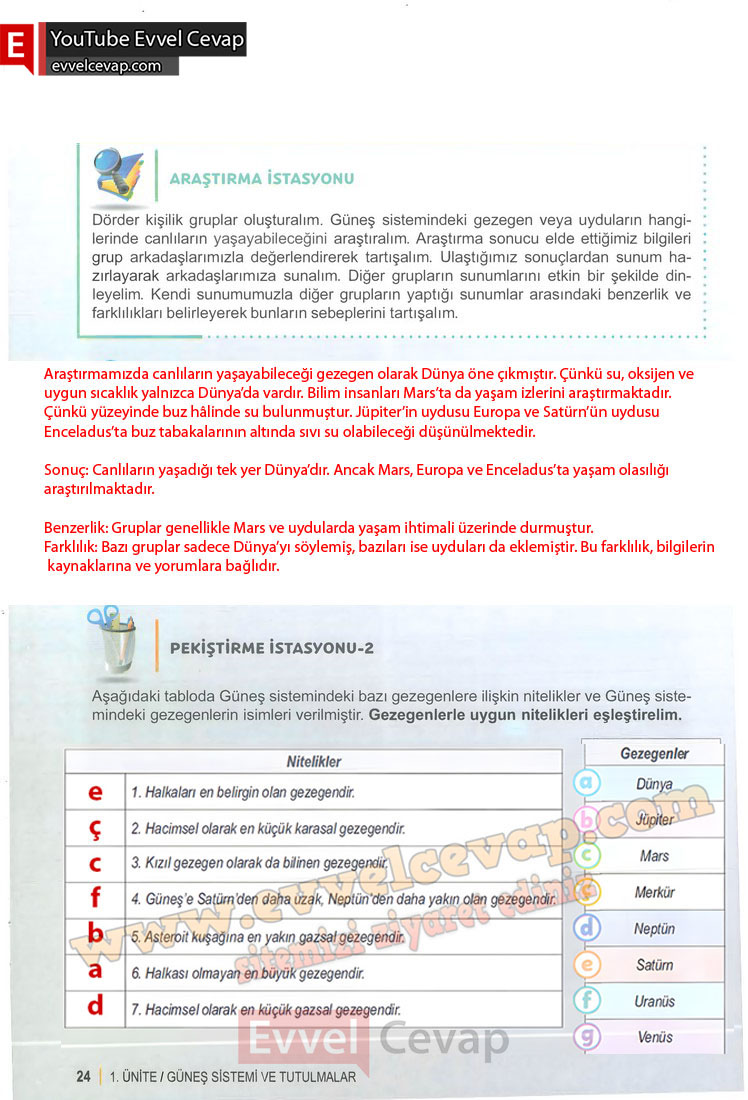 6-sinif-fen-bilimleri-ders-kitabi-cevabi-meb-yayinlari-1-kitap-sayfa-24