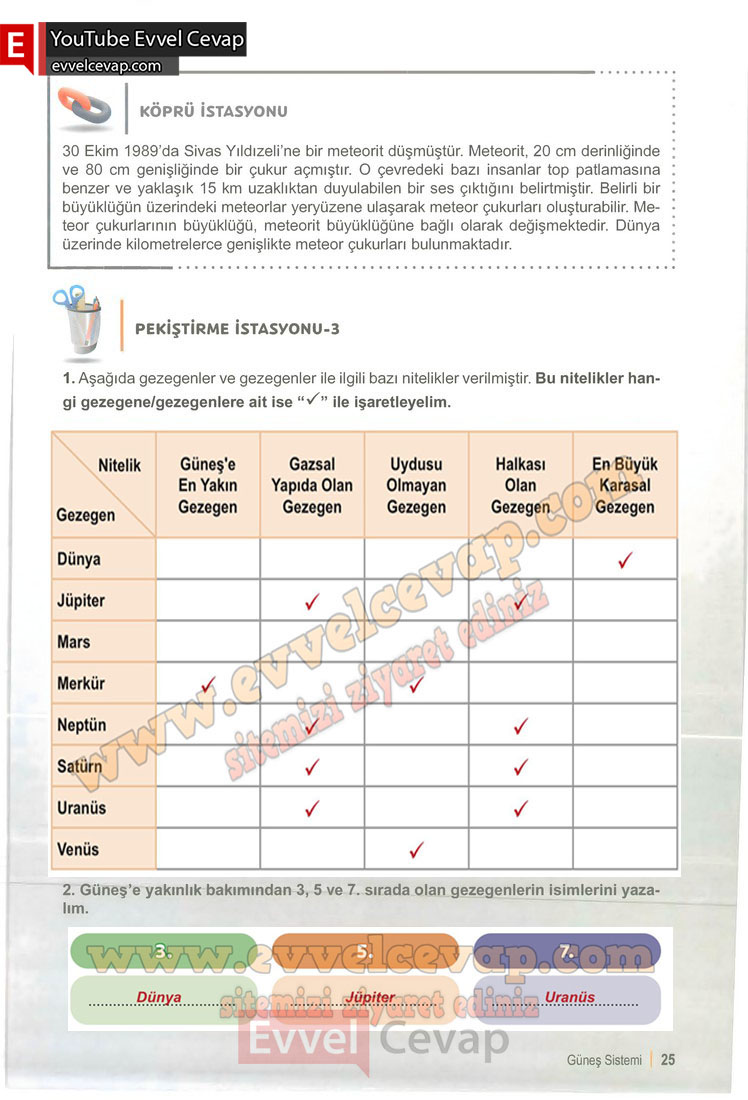 6-sinif-fen-bilimleri-ders-kitabi-cevabi-meb-yayinlari-1-kitap-sayfa-25