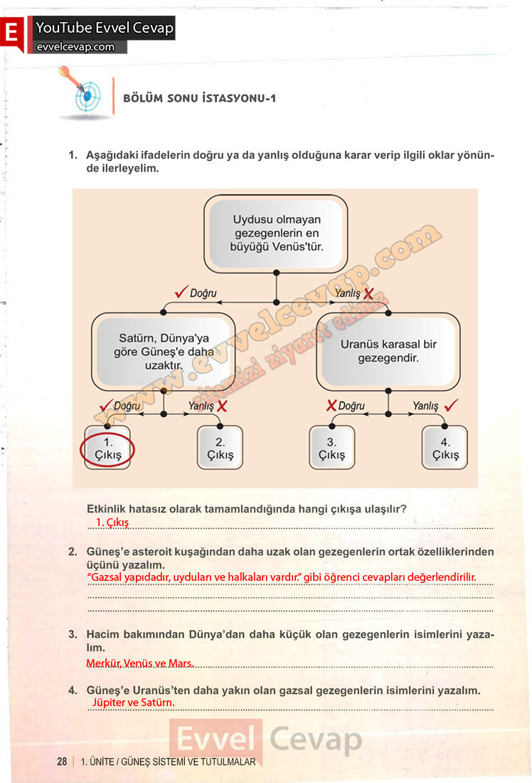 6-sinif-fen-bilimleri-ders-kitabi-cevabi-meb-yayinlari-1-kitap-sayfa-28