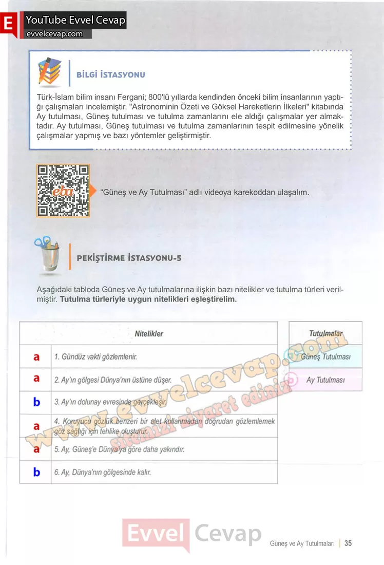 6-sinif-fen-bilimleri-ders-kitabi-cevabi-meb-yayinlari-1-kitap-sayfa-35