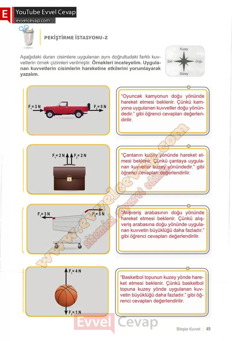 6-sinif-fen-bilimleri-ders-kitabi-cevabi-meb-yayinlari-1-kitap-sayfa-49
