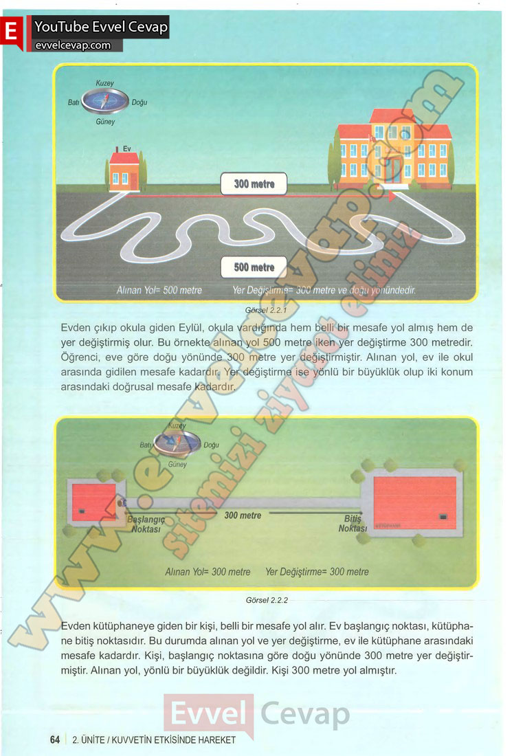 6-sinif-fen-bilimleri-ders-kitabi-cevabi-meb-yayinlari-1-kitap-sayfa-64