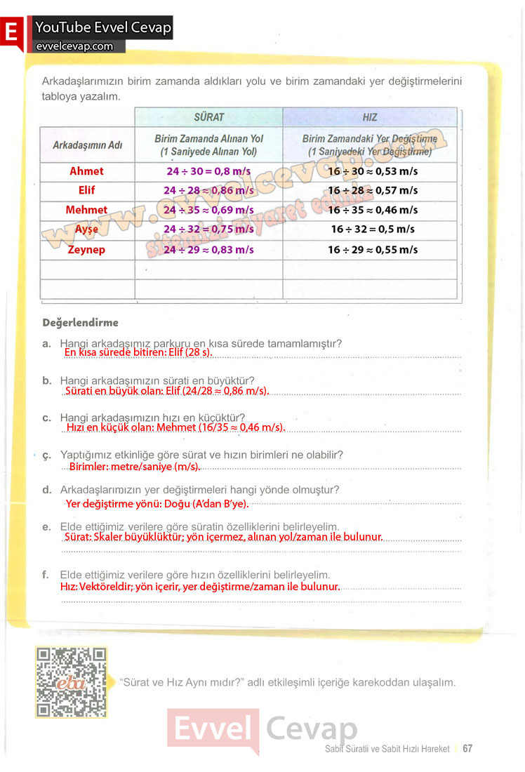 6-sinif-fen-bilimleri-ders-kitabi-cevabi-meb-yayinlari-1-kitap-sayfa-67