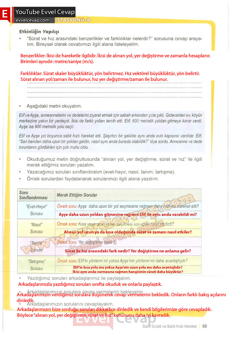 6-sinif-fen-bilimleri-ders-kitabi-cevabi-meb-yayinlari-1-kitap-sayfa-69