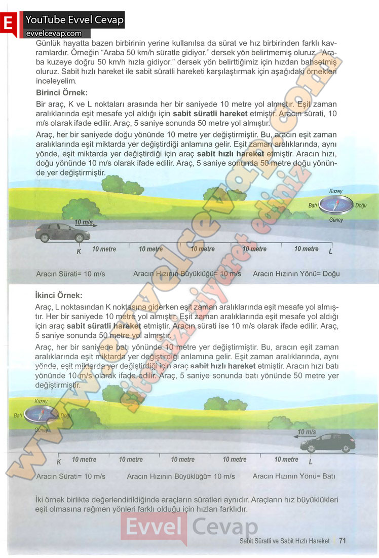 6-sinif-fen-bilimleri-ders-kitabi-cevabi-meb-yayinlari-1-kitap-sayfa-71