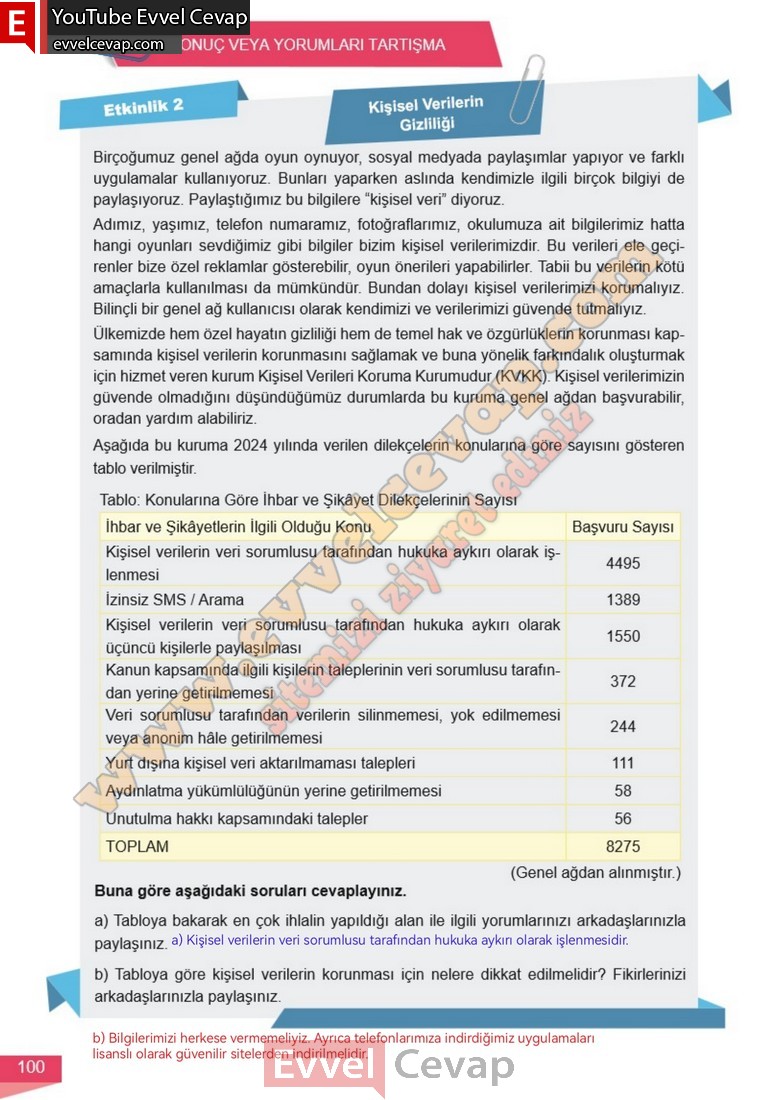 6-sinif-matematik-ders-kitabi-cevabi-meb-yayinlari-1-kitap-sayfa-100