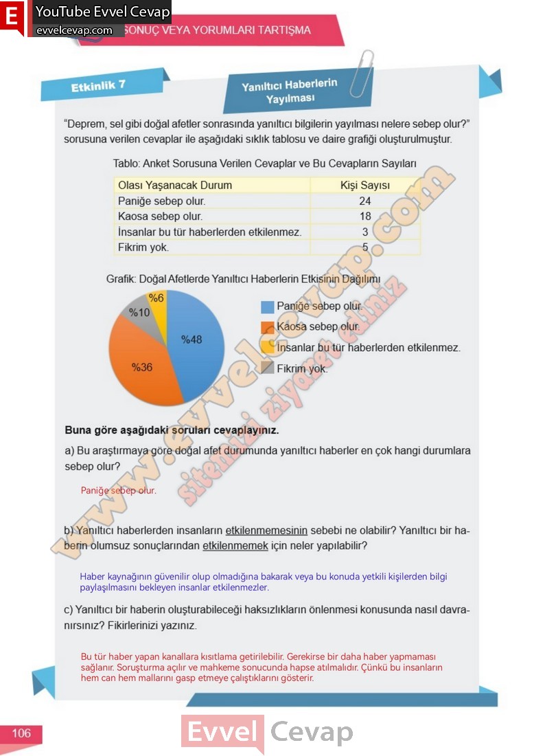 6-sinif-matematik-ders-kitabi-cevabi-meb-yayinlari-1-kitap-sayfa-106