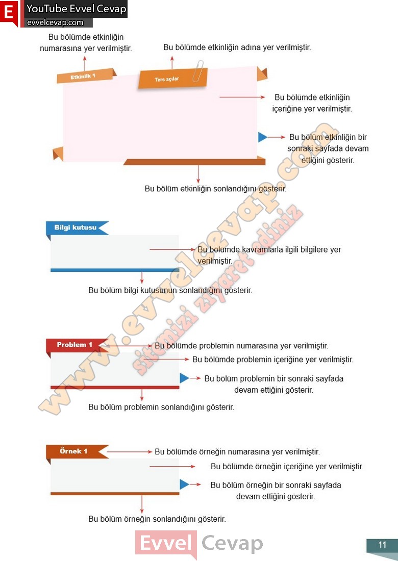 6-sinif-matematik-ders-kitabi-cevabi-meb-yayinlari-1-kitap-sayfa-11