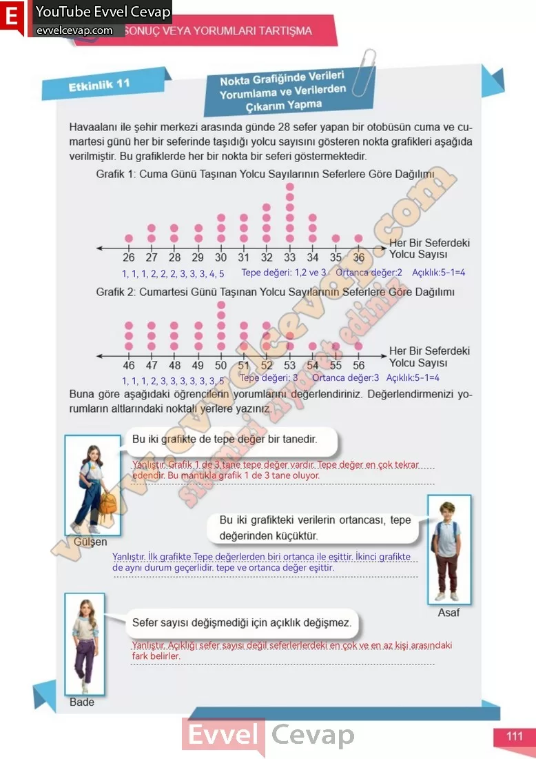 6-sinif-matematik-ders-kitabi-cevabi-meb-yayinlari-1-kitap-sayfa-111