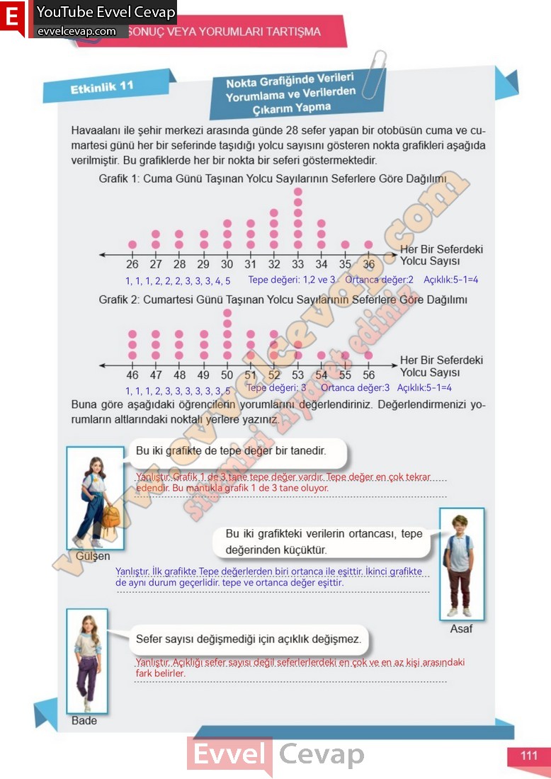 6-sinif-matematik-ders-kitabi-cevabi-meb-yayinlari-1-kitap-sayfa-111