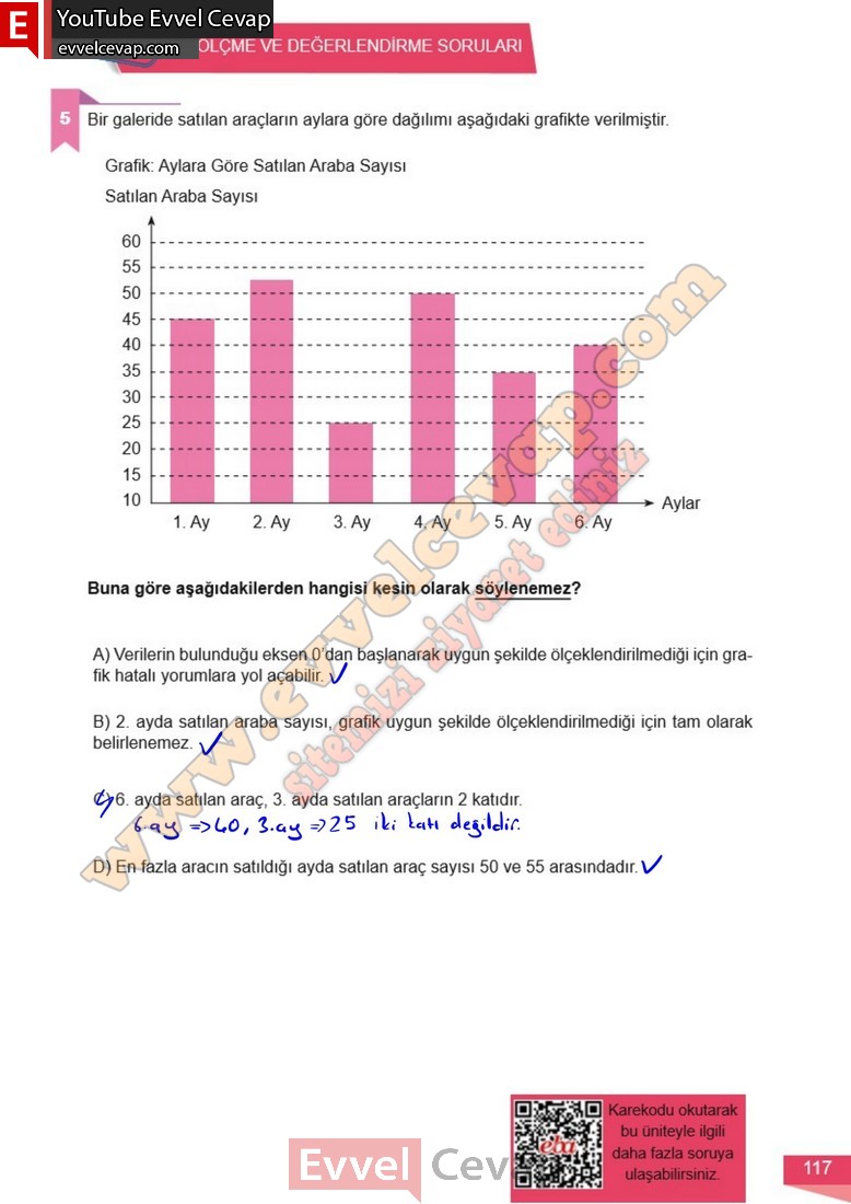 6-sinif-matematik-ders-kitabi-cevabi-meb-yayinlari-1-kitap-sayfa-117