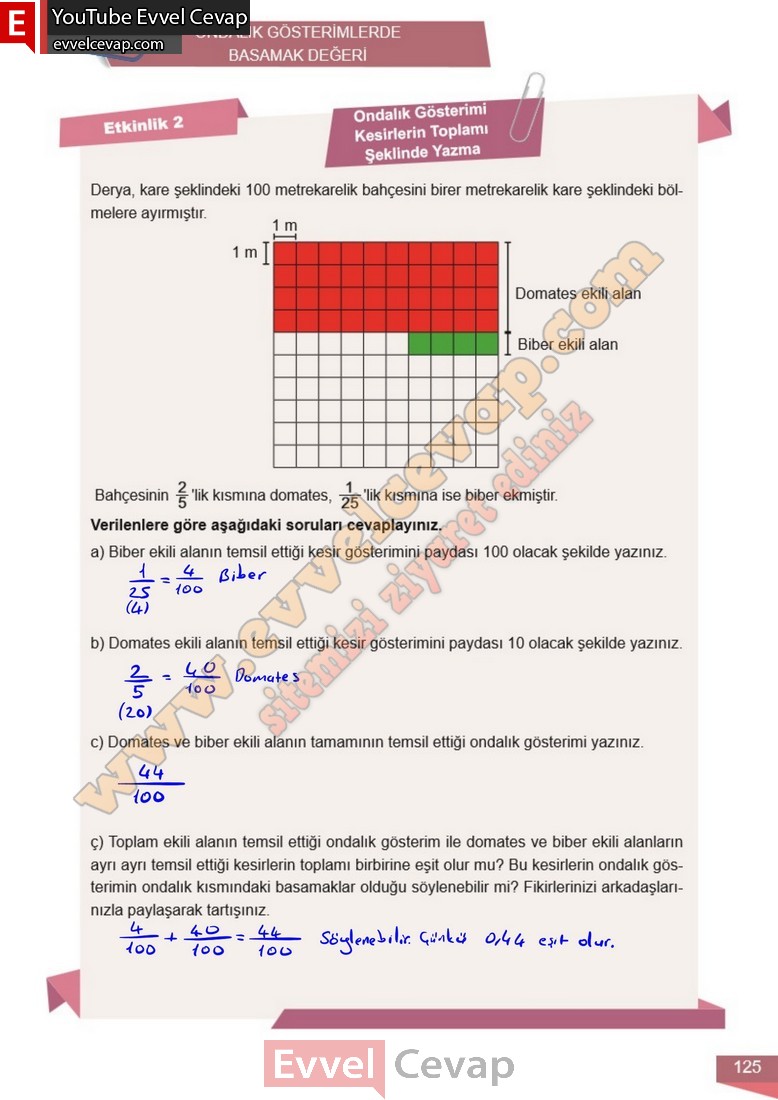 6-sinif-matematik-ders-kitabi-cevabi-meb-yayinlari-1-kitap-sayfa-125